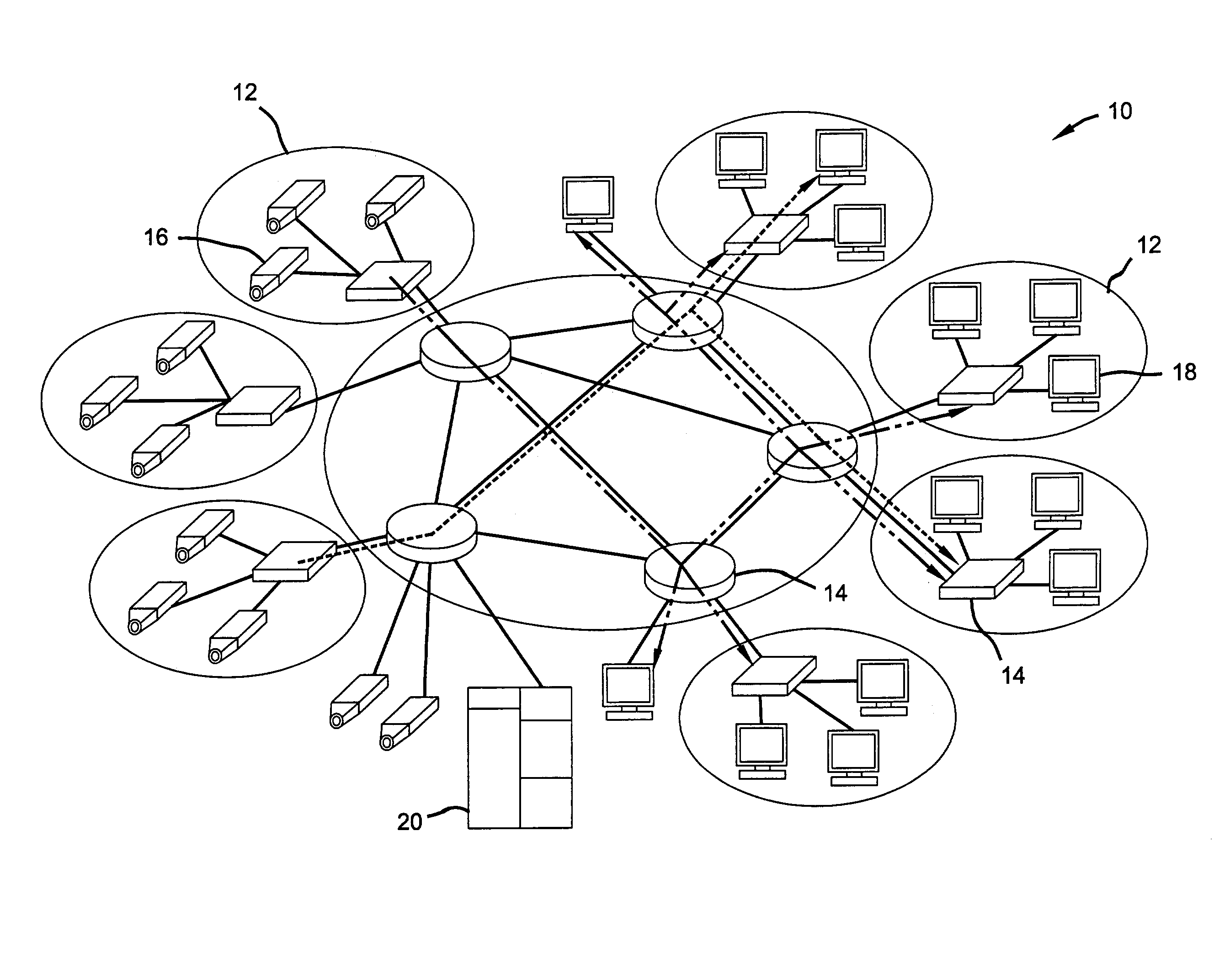 Static dense multicast path and bandwidth management