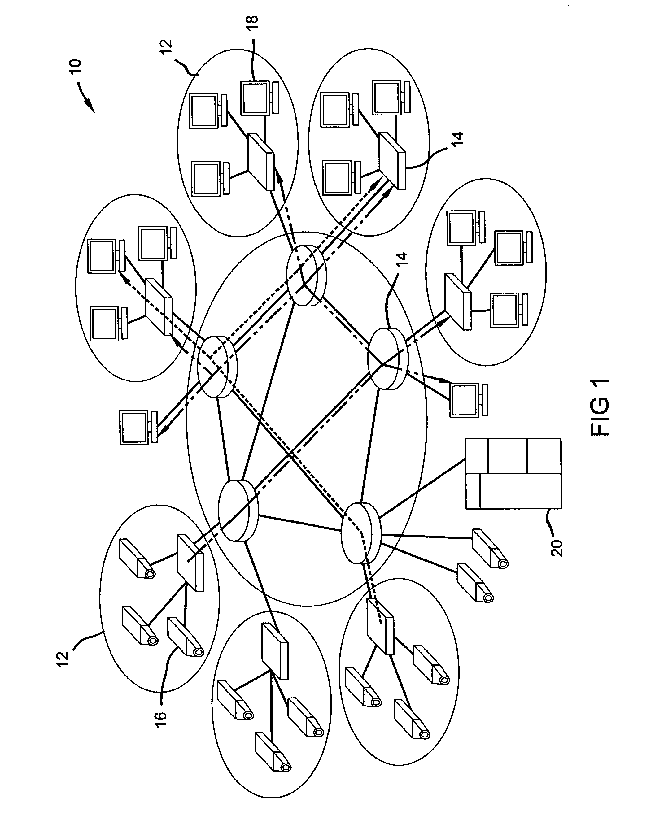 Static dense multicast path and bandwidth management