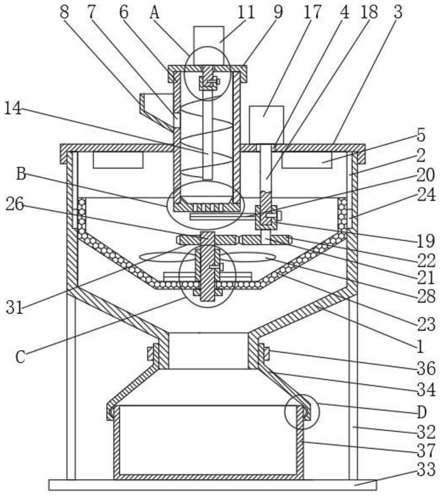 Smashing and drying integrated equipment for pig feed processing