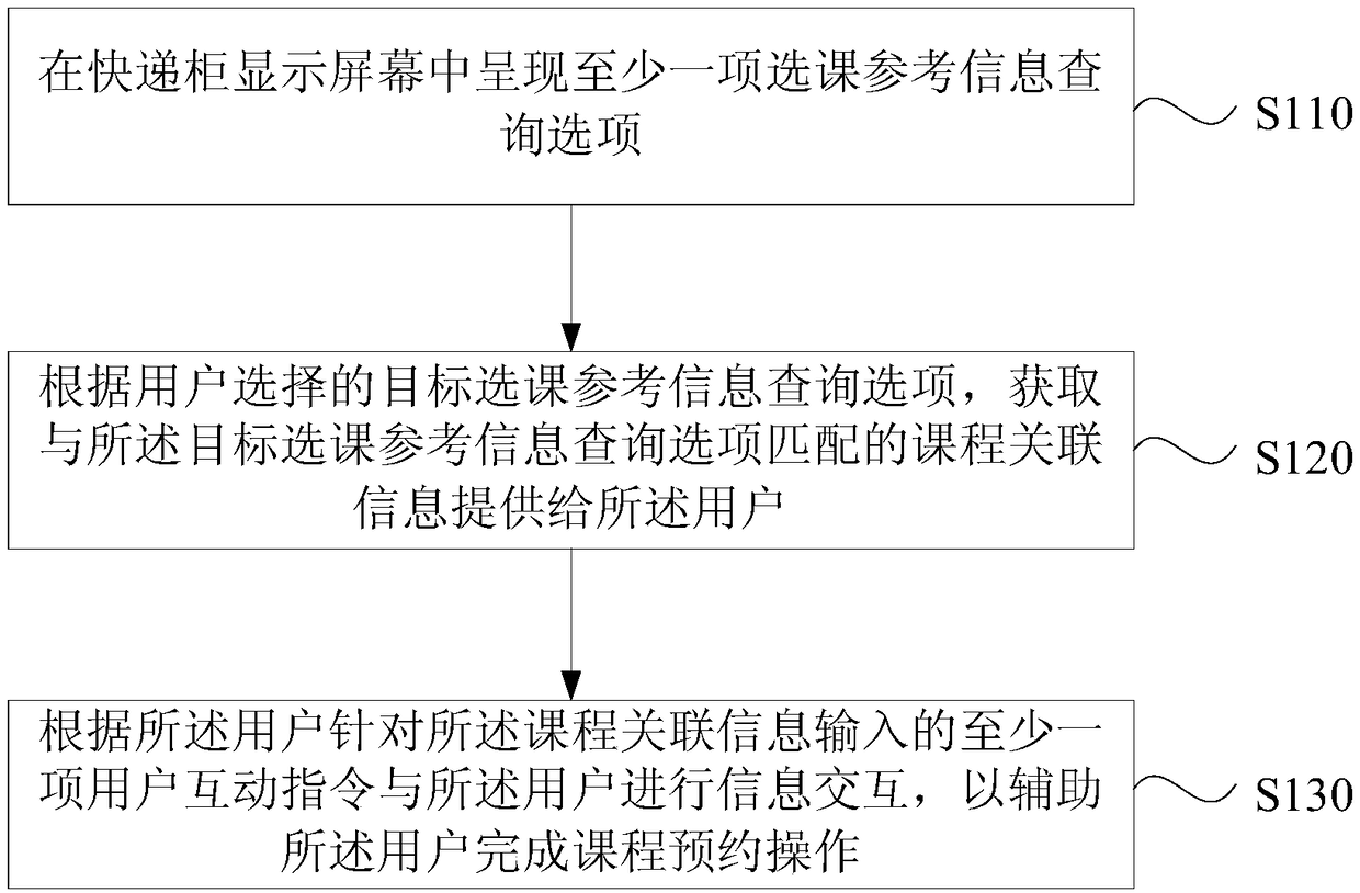 Course reservation method, apparatus and device, and storage medium