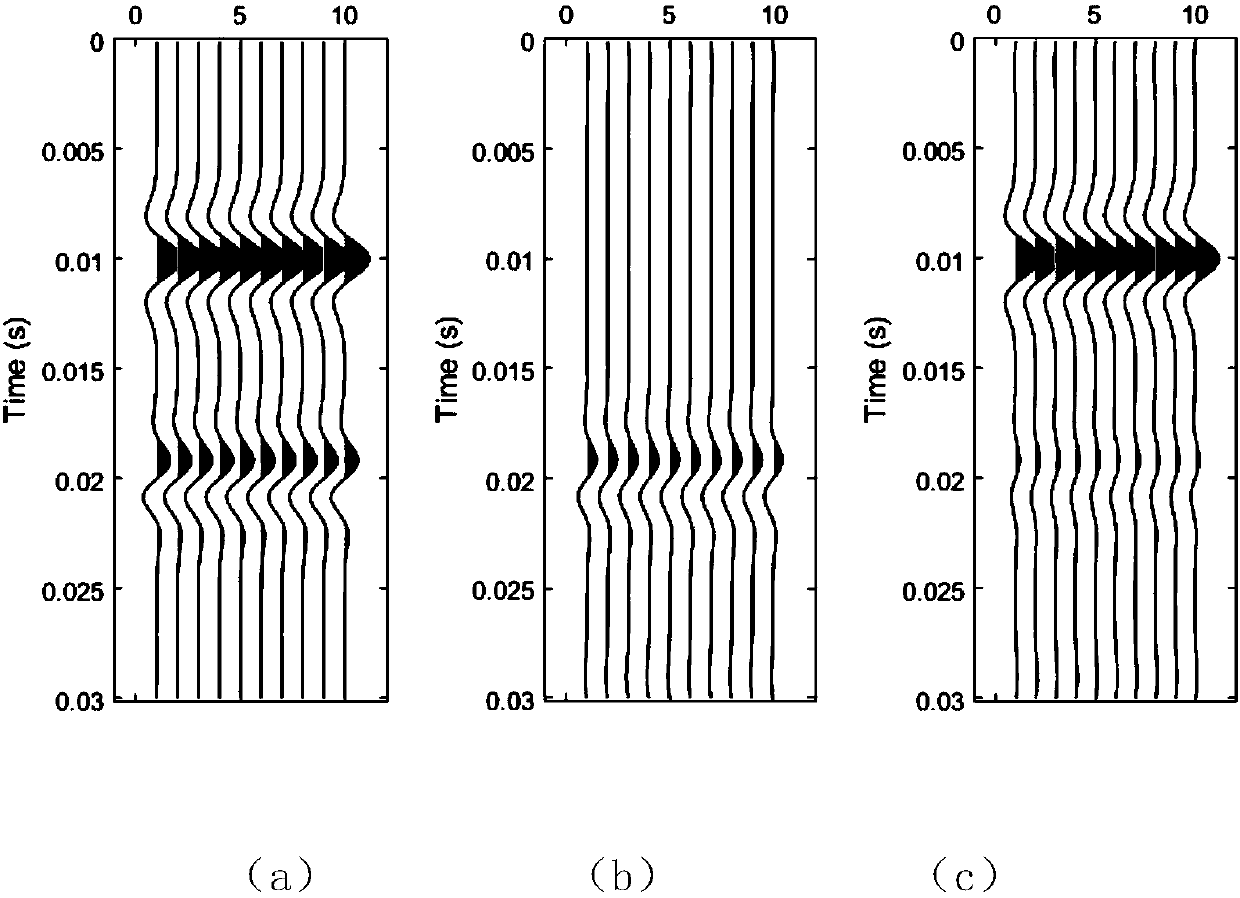 A method and device for seismic pre-stack inversion of horizontal fractures