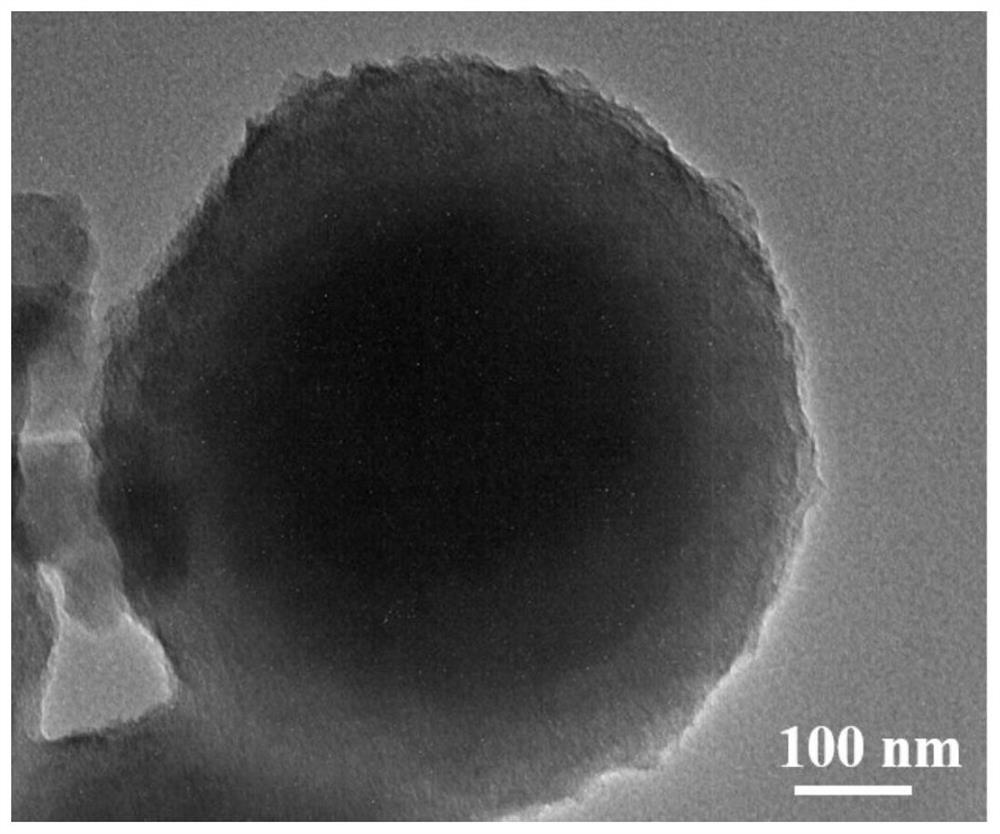 Catalyst for direct hydrogenation of coal-based 1,4-butynediol at low temperature and low pressure and preparation method thereof