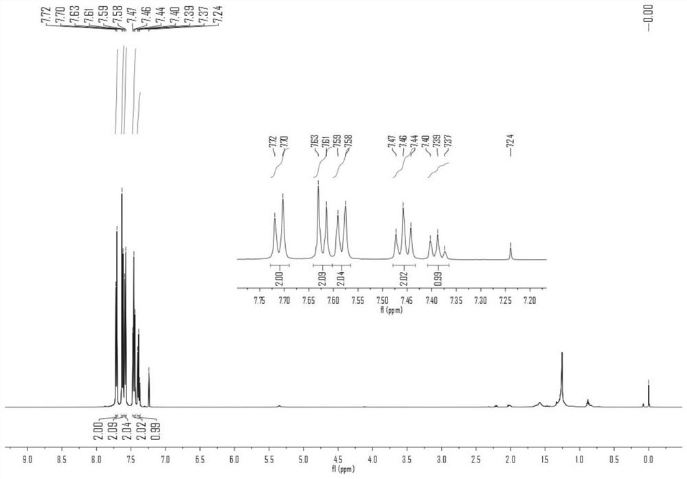 Method for synthesizing aromatic trifluoromethylthio compound