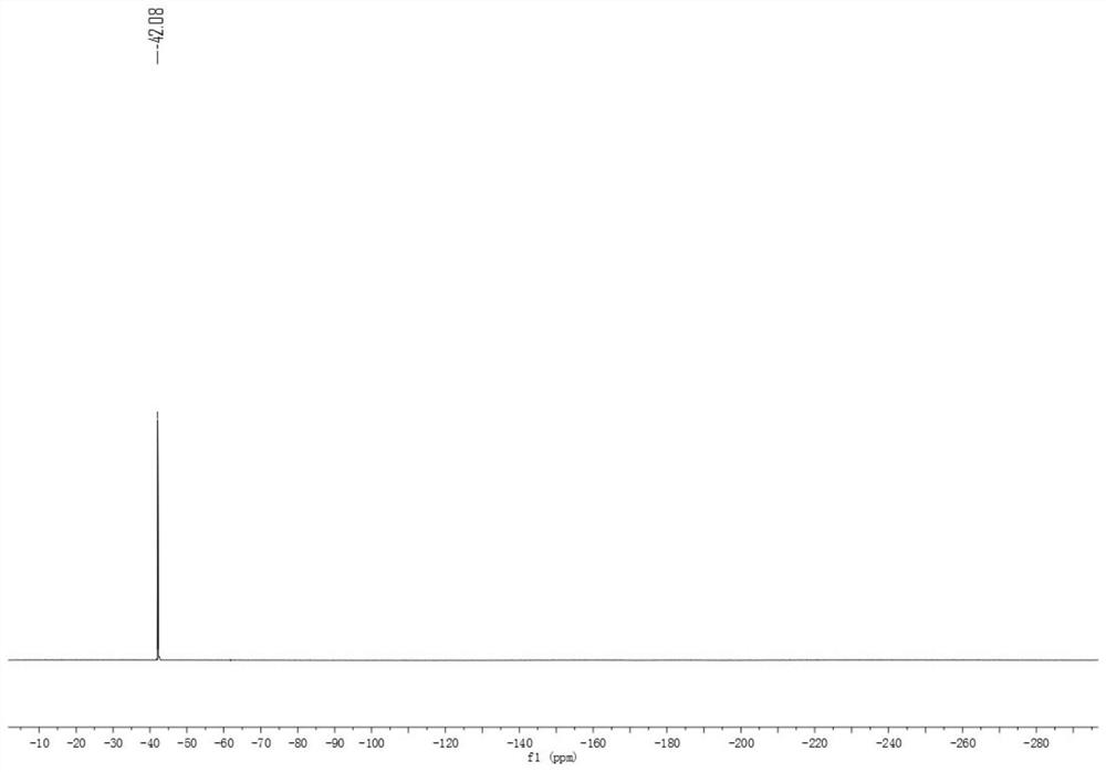 Method for synthesizing aromatic trifluoromethylthio compound