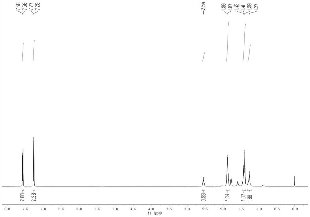 Method for synthesizing aromatic trifluoromethylthio compound