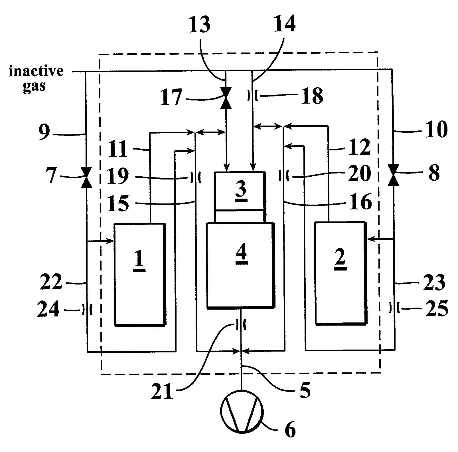 Method and apparatus of growing a thin film onto a substrate