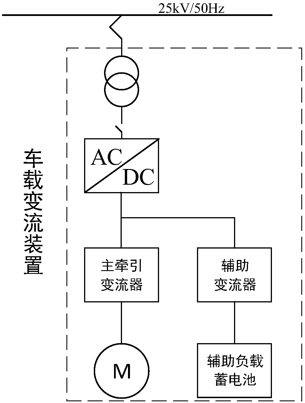 No-fire-return implementing external power supply device and method