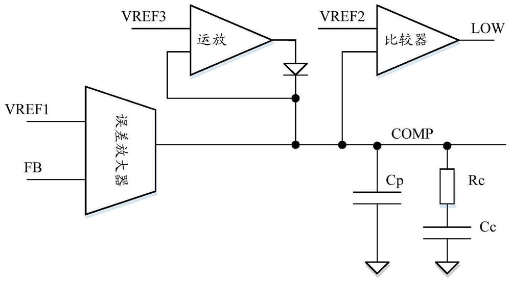 Standby mode control method and control system