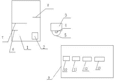 Control method of water heater