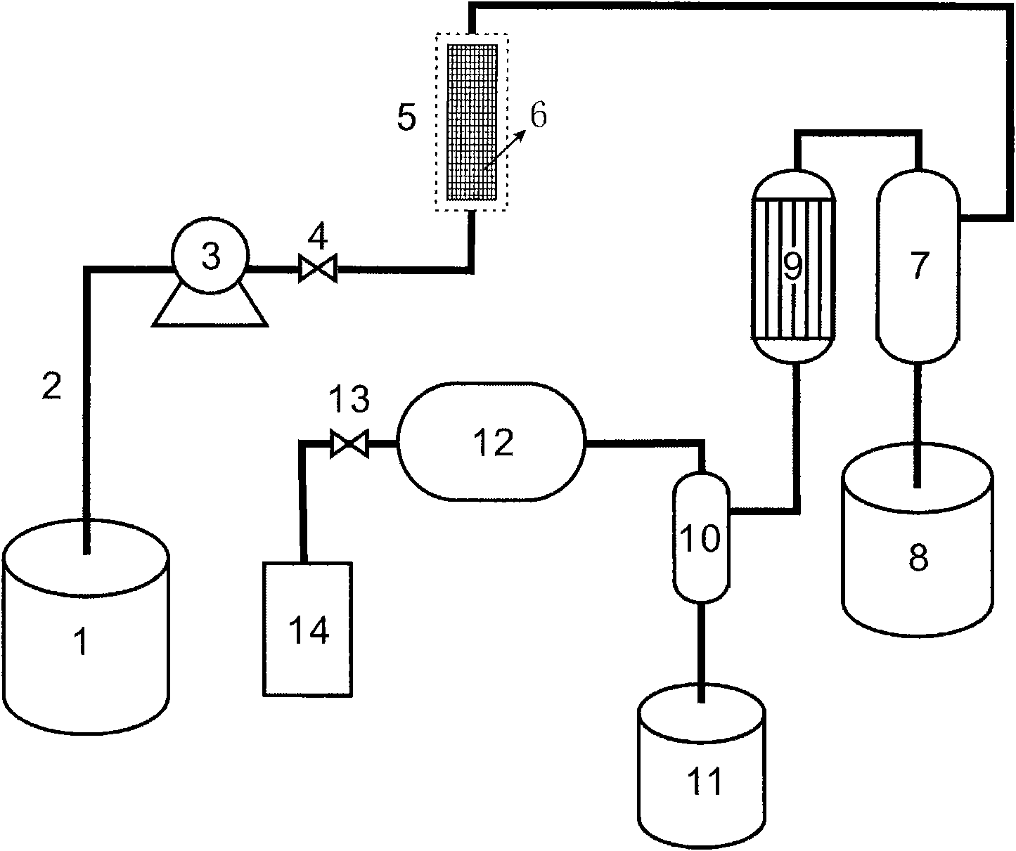 Device and method for chemical hydride catalytic-hydrolysis hydrogen production suitable for onboard hydrogen source