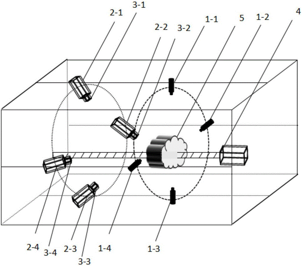 Full-view linear laser scanning 3D imaging calibration device and full-view linear laser scanning 3D imaging calibration method