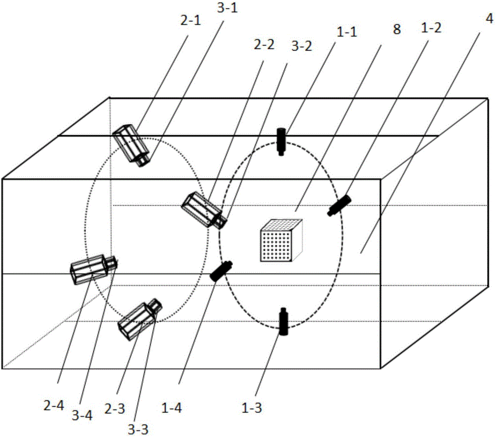 Full-view linear laser scanning 3D imaging calibration device and full-view linear laser scanning 3D imaging calibration method