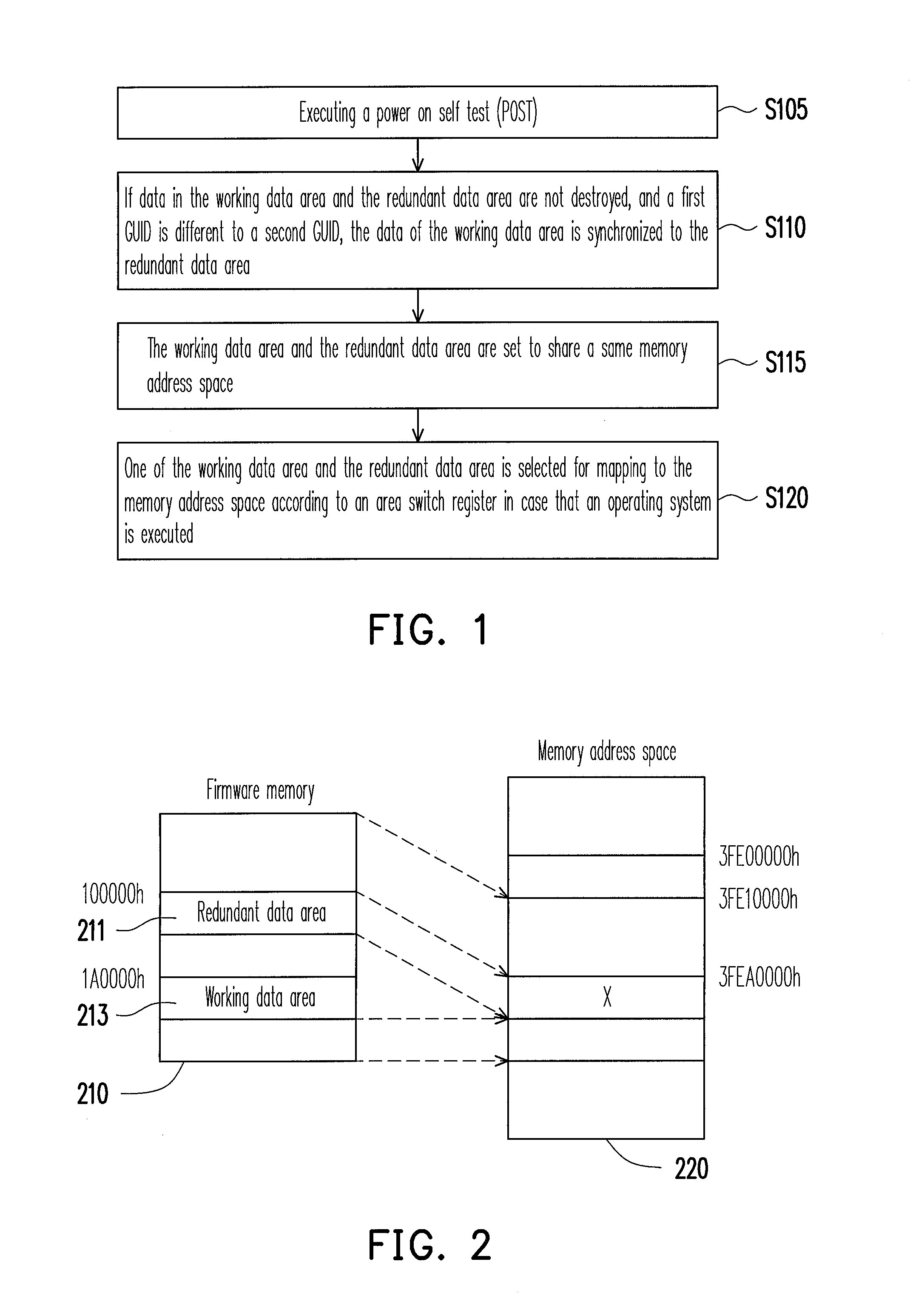 Method for protecting redundant data