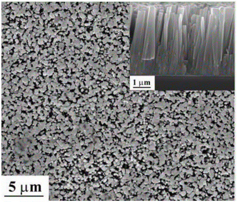 Preparation method for aluminum-doped zinc oxide (AZO) nano array