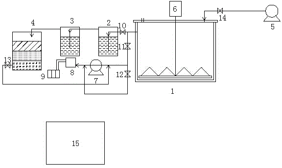 Aerospace specific food cooking and kitchen smoke purifying system