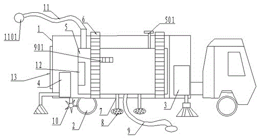 Carriage of virescence maintenance sprinkler