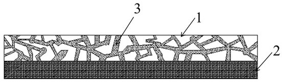 Composite electrolyte and preparation method thereof, and composite electrode plate and battery containing composite electrolyte