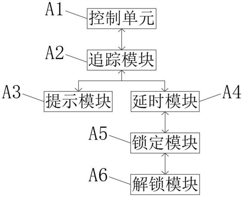 Remote control operation data storage device