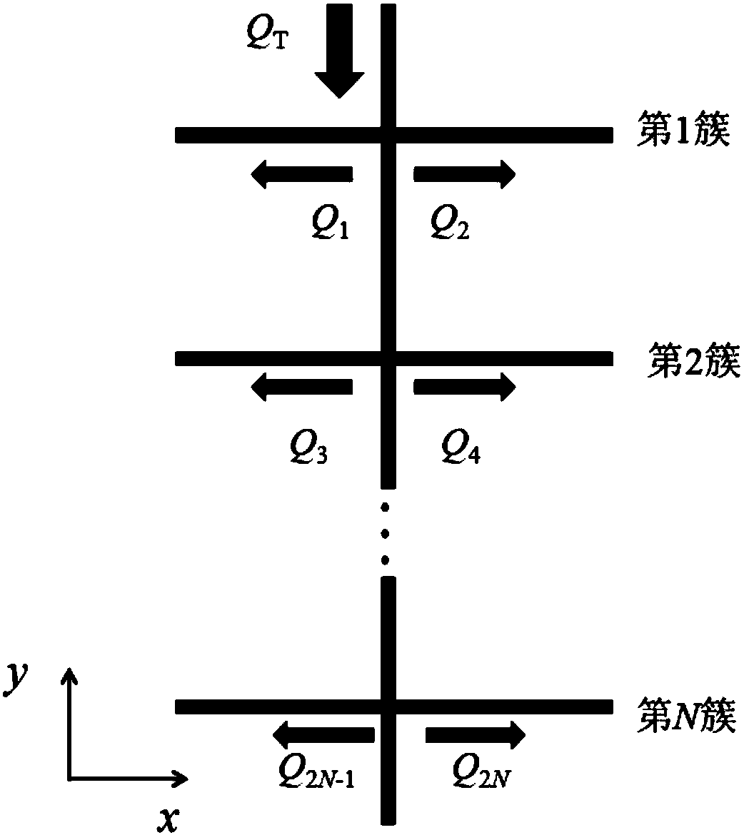 Method and system for optimizing multi-cluster fracturing in horizontal well section