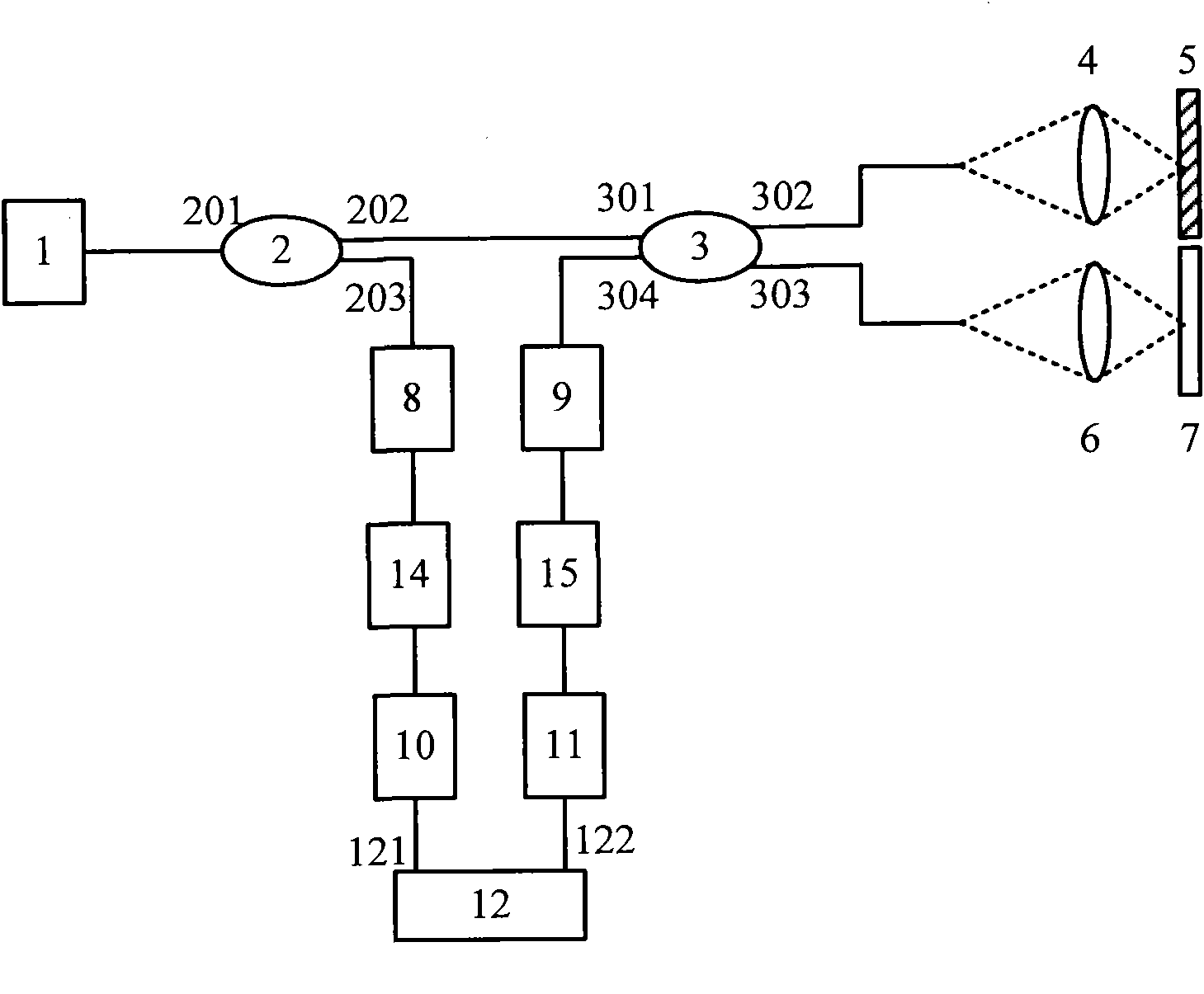 All-fiber-optic displacement measuring method and device thereof