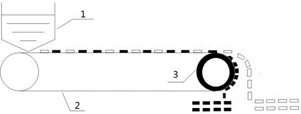 A method for separating positive and negative poles and separators of lifepo4 batteries