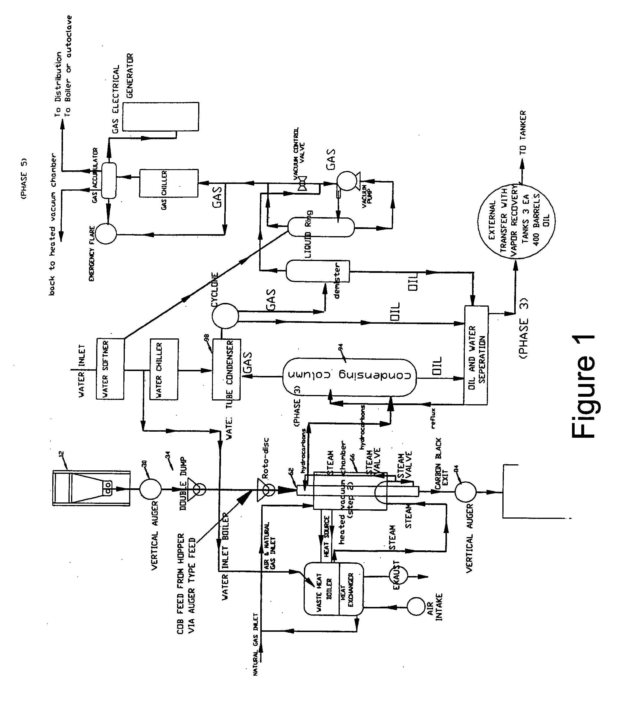 Solvent and method of making a solvent