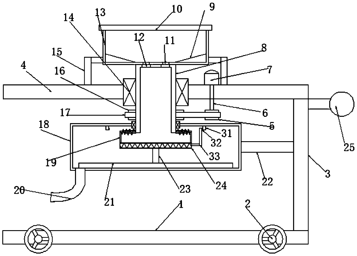 An agricultural machinery fertilization device