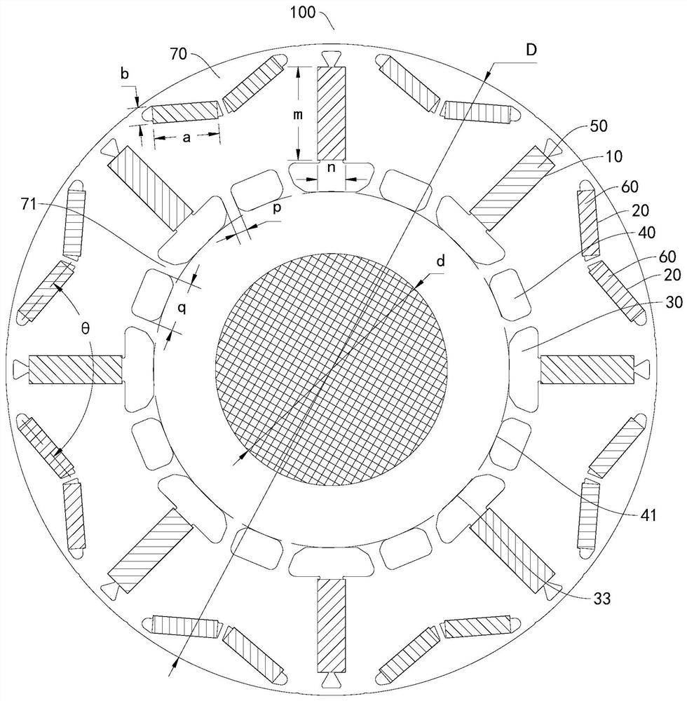 Rotor of motor, driving motor and vehicle