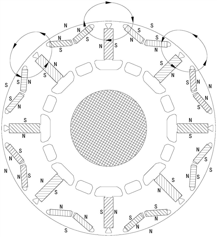 Rotor of motor, driving motor and vehicle