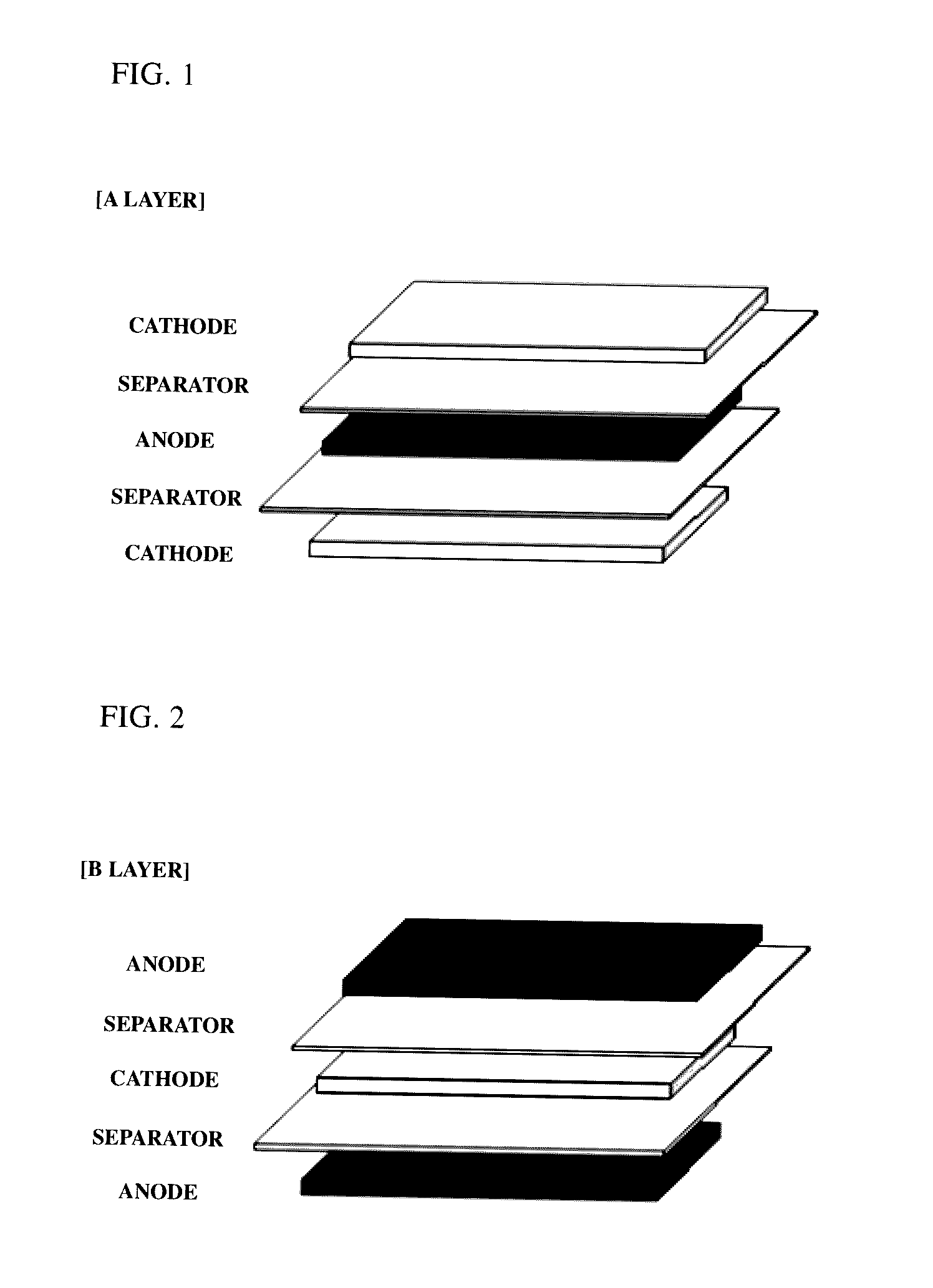 Lithium secondary battery with excellent performance