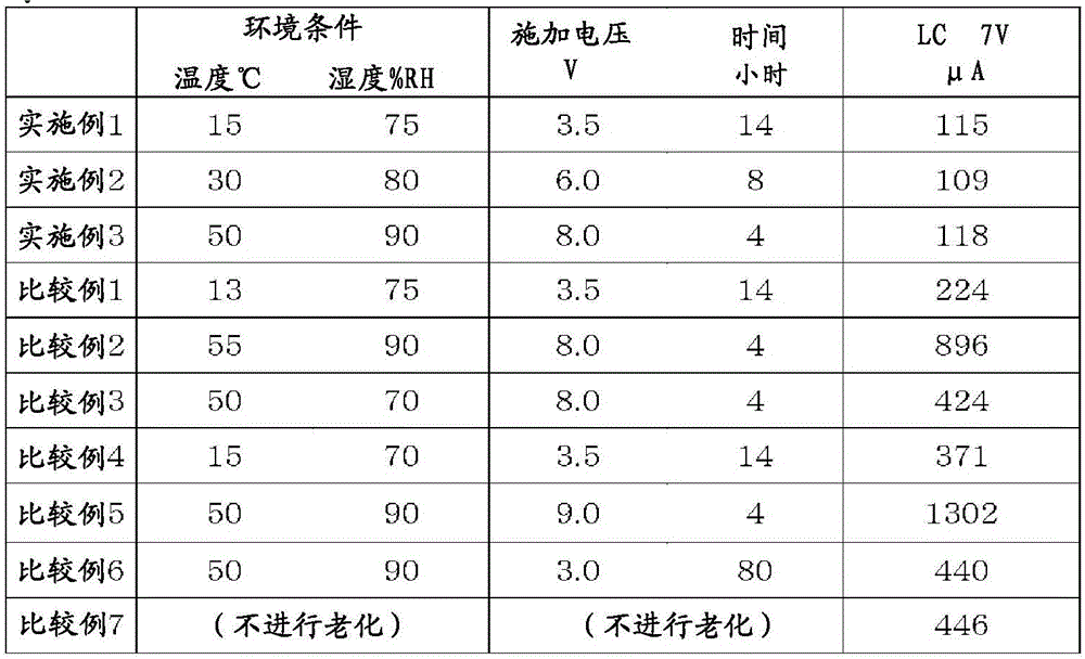 Method for producing tungsten solid electrolytic capacitor element