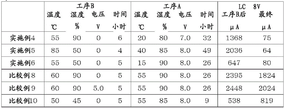 Method for producing tungsten solid electrolytic capacitor element