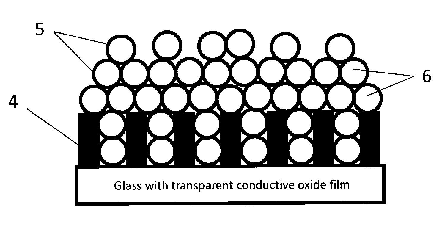 Plasmonic enhanced tandem dye-sensitized solar cell with metallic nanostructures