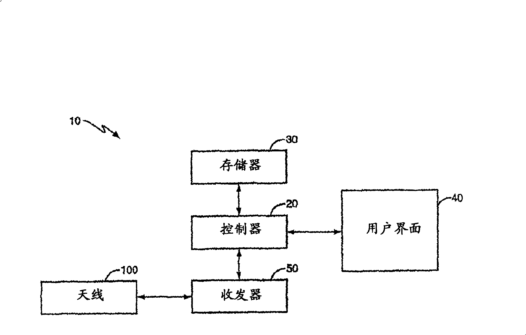 Multi-band PIFA