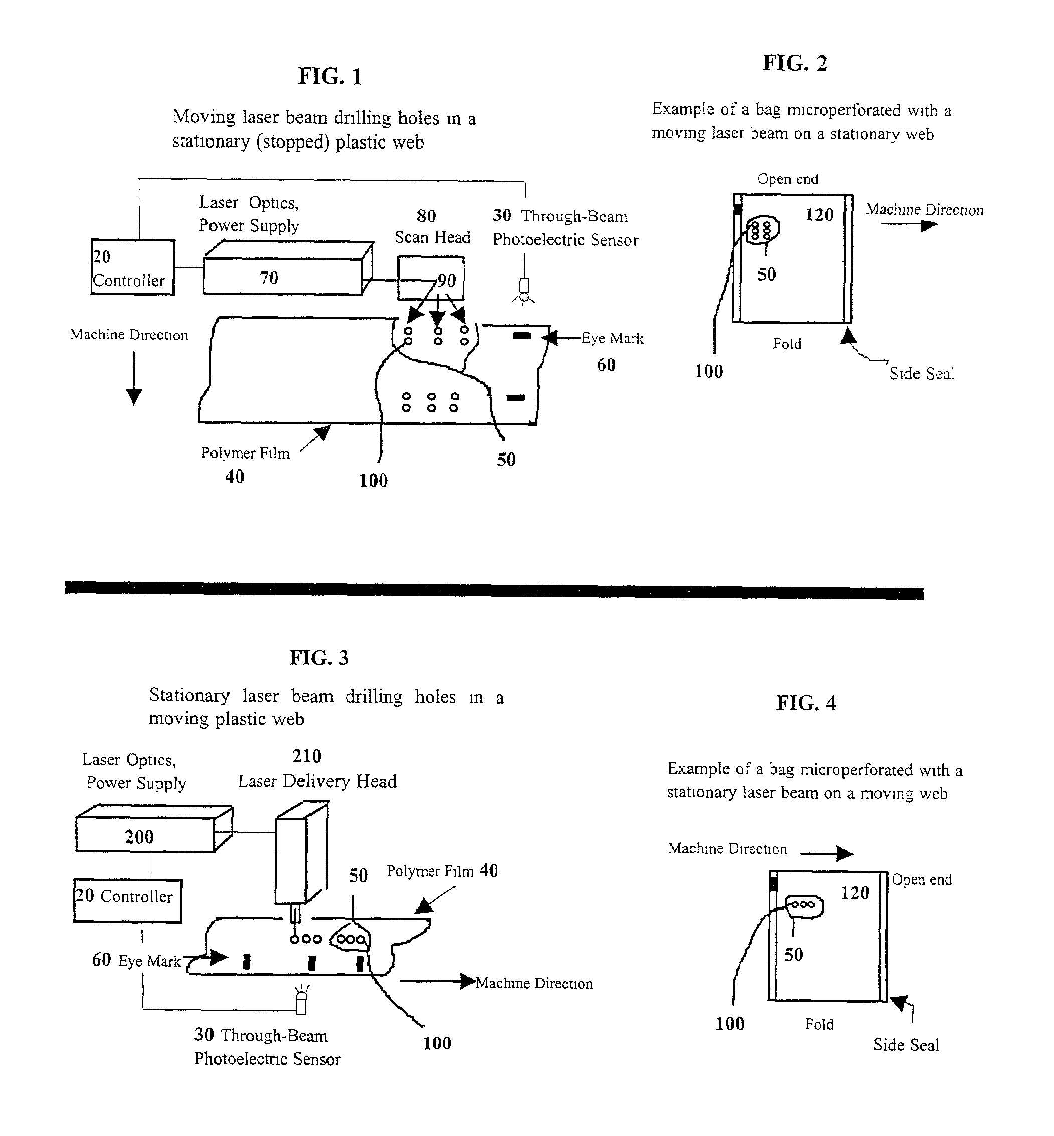 Registered microperforated films for modified/controlled atmosphere packaging