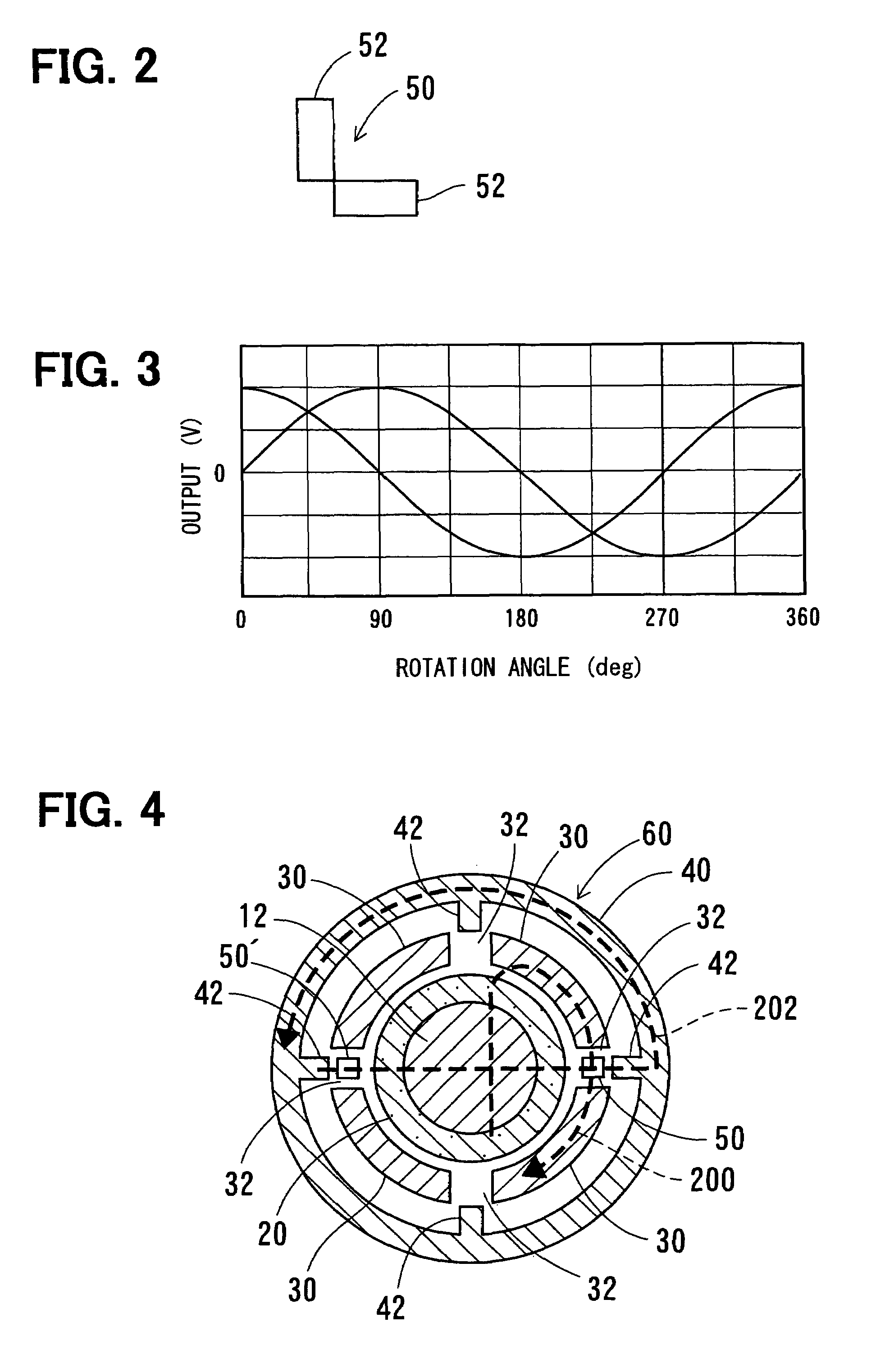 Rotation angle using orthogonal magnetic sensing elements in close proximity to each other