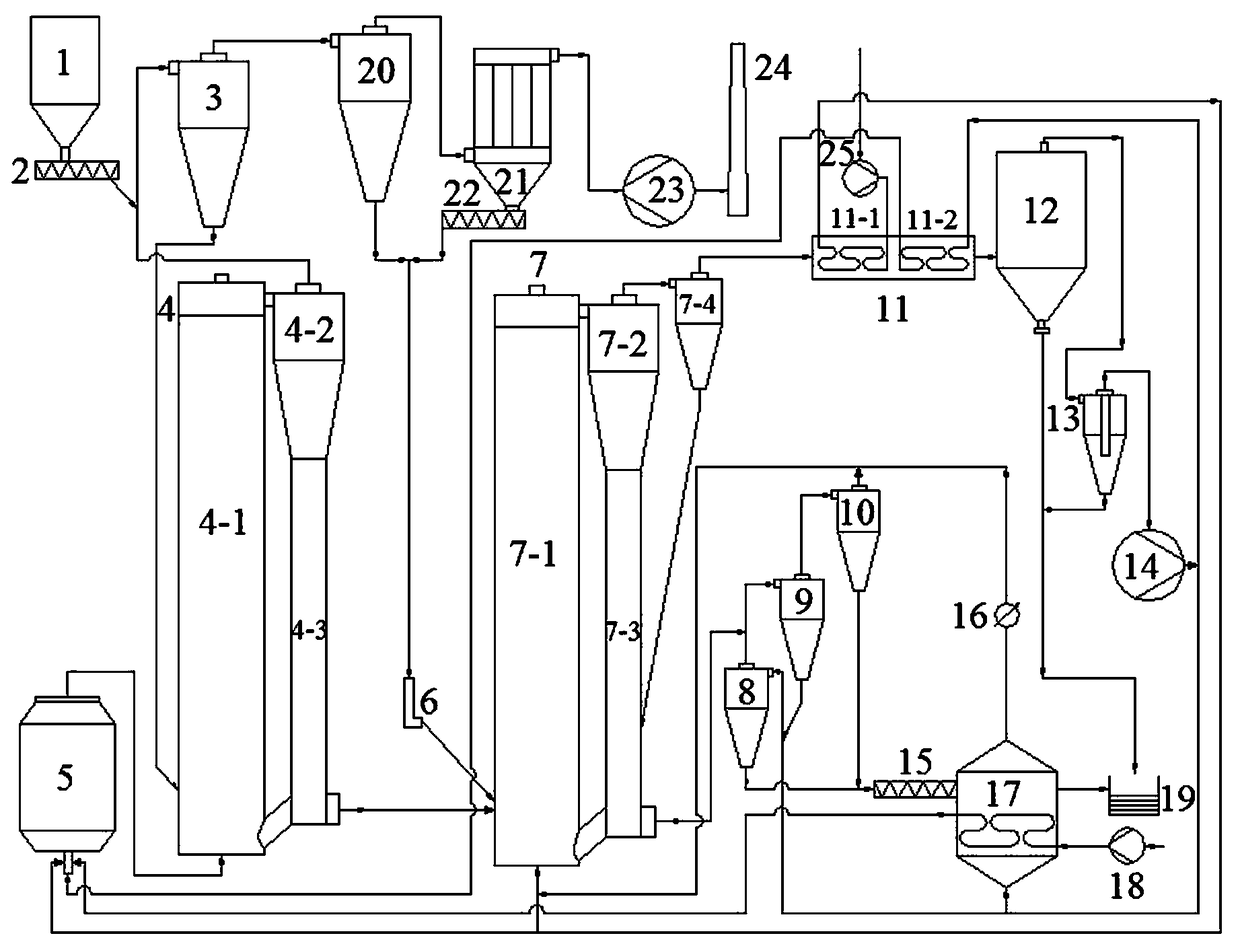 Oxidation-magnetization roasting system and process of refractory iron ore powder