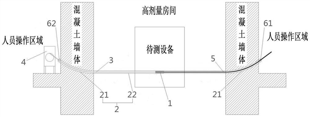 Pull-type monitoring equipment and nuclear facility