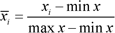 System and method for radar sea clutter forecast by using chaos optimization