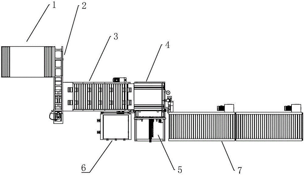 Coiled material stacking assembly line