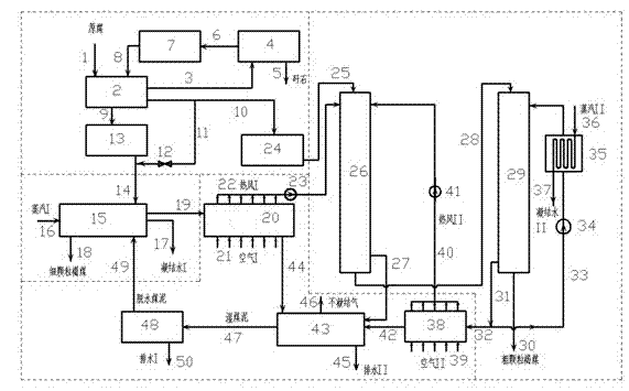 Device and method for grading lignite by granularity and drying lignite