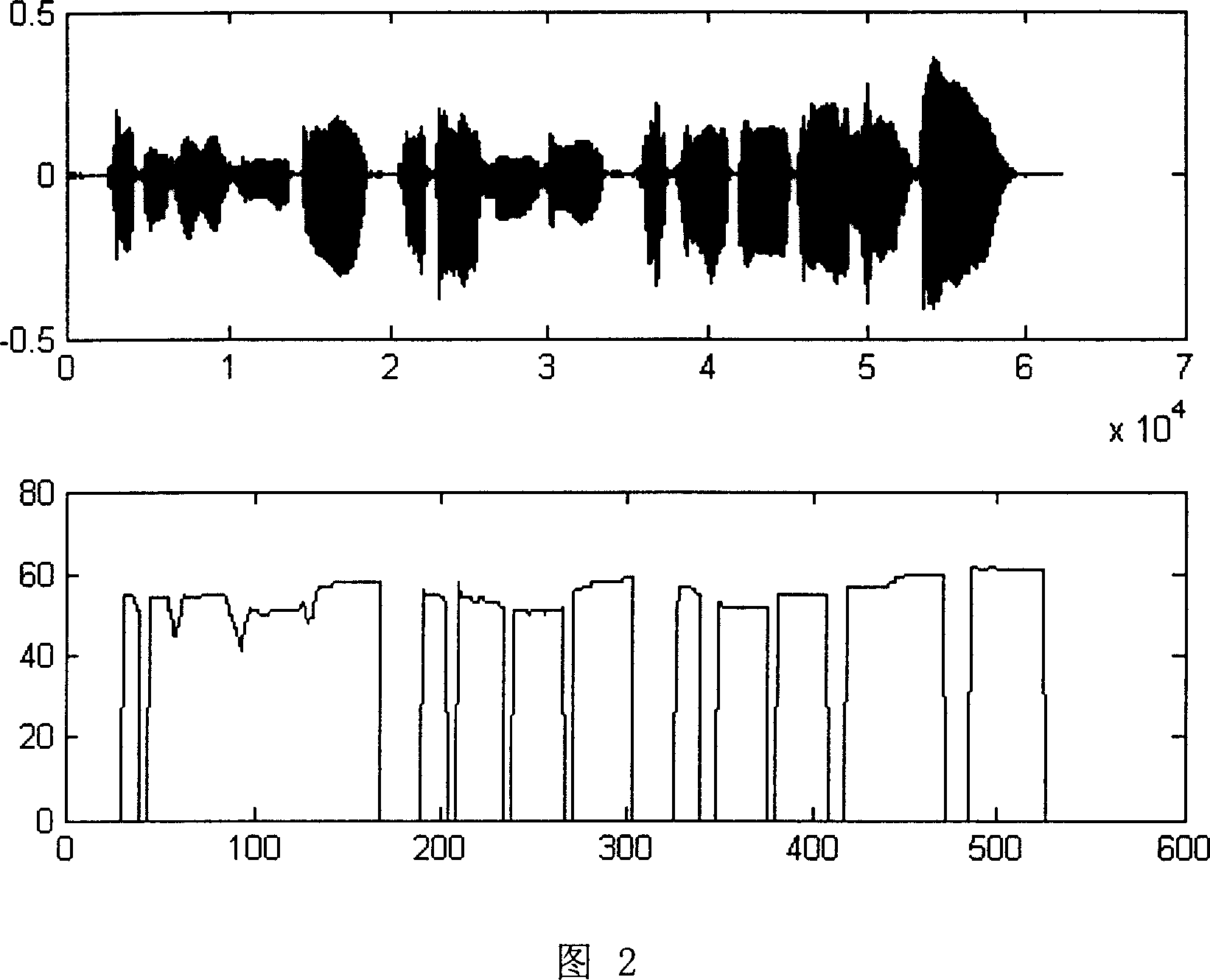 Efficient musical database query method based on humming