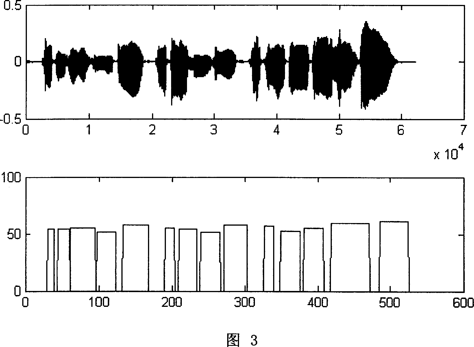 Efficient musical database query method based on humming