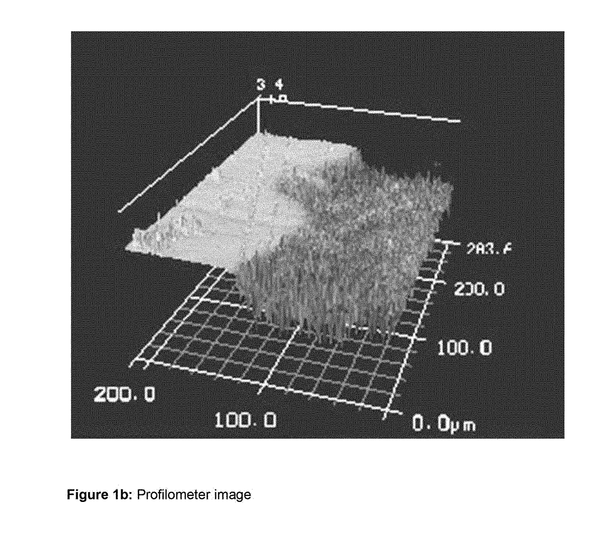 Compounds containing (meth)acrylate groups and sulfonate or sulfate groups, polymers and condensates therefrom and use of the polymers and condensates