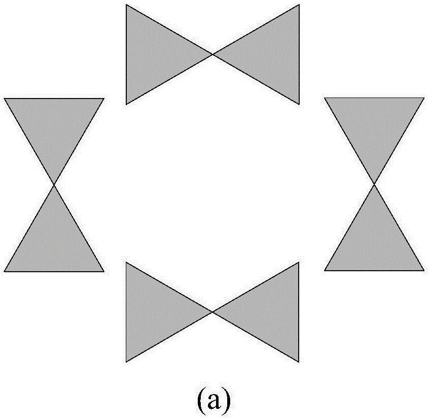 Rapid calculation method for electromagnetic scattering characteristic of periodic-like structure target