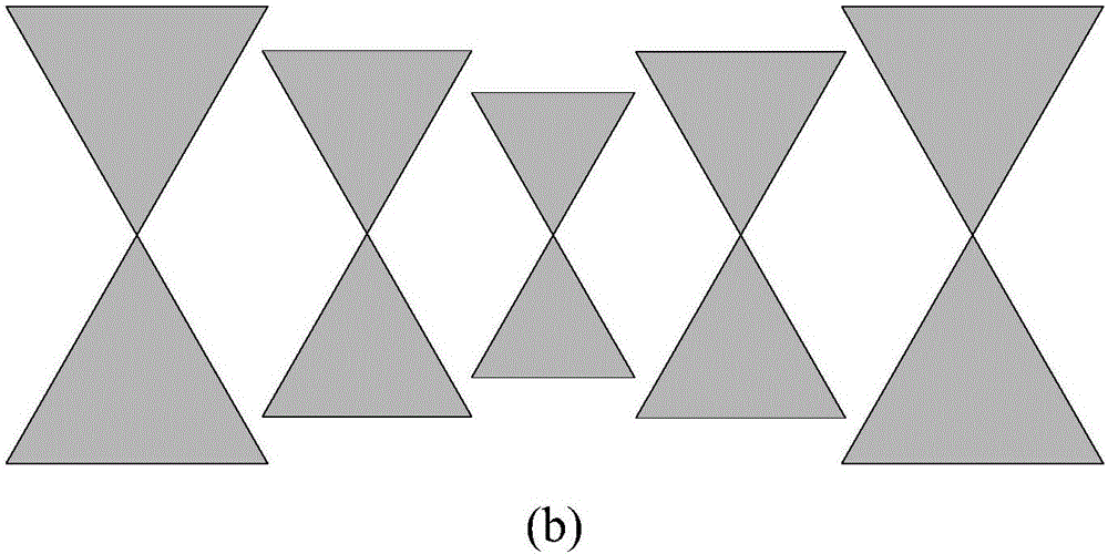 Rapid calculation method for electromagnetic scattering characteristic of periodic-like structure target