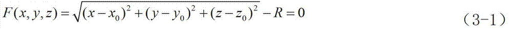 Method for building CSG (Constructive Solid Geometry) model according to laser radar grid point cloud