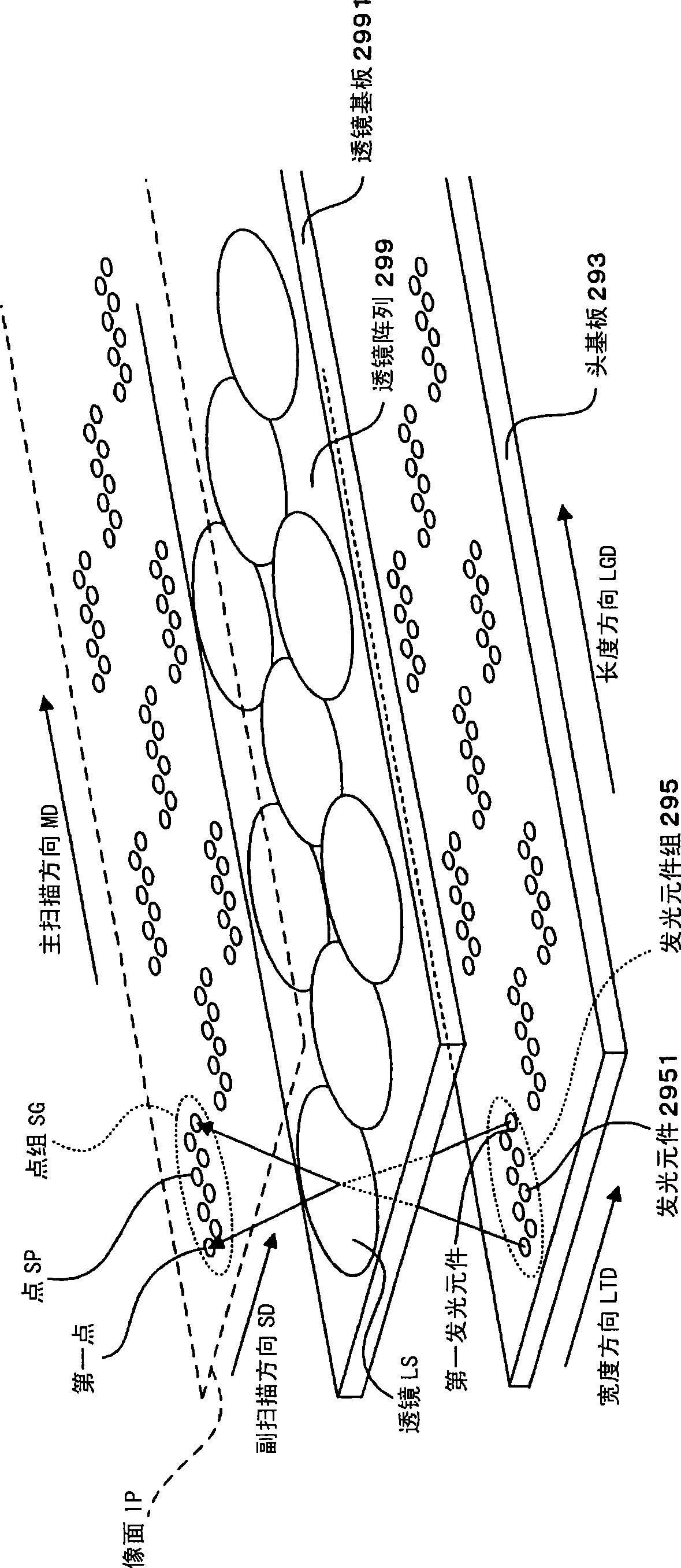 Exposure head and an image forming apparatus