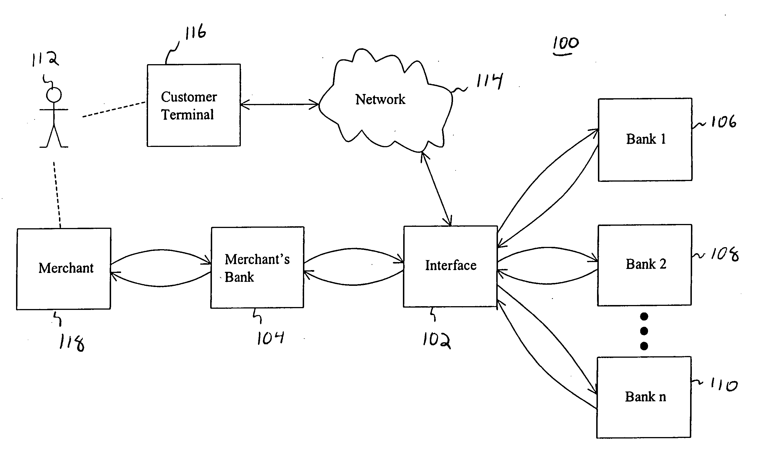 System and method for consumer control over card-based transactions