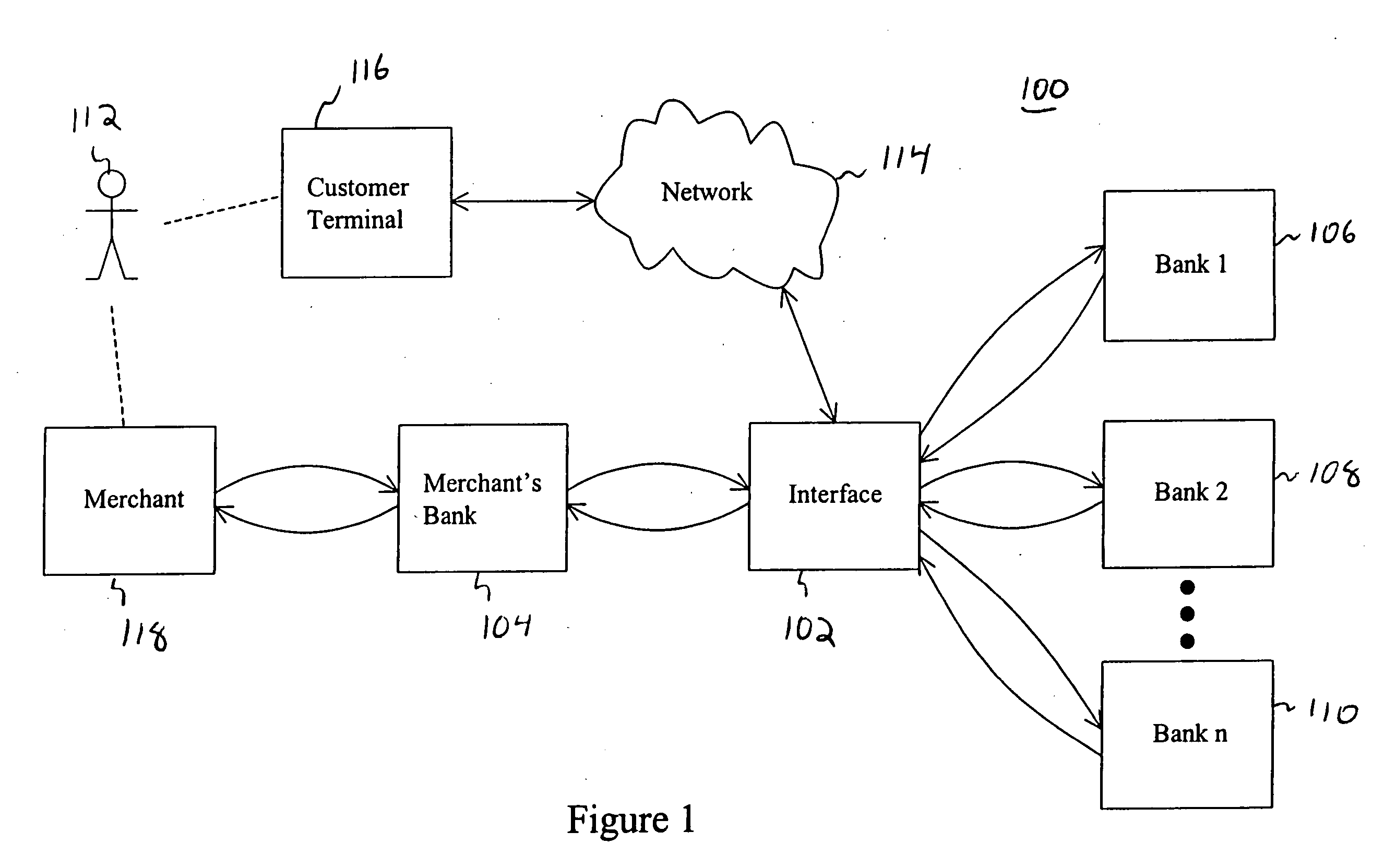 System and method for consumer control over card-based transactions